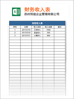 建始代理记账